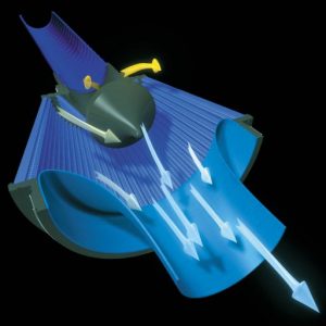 športový filter JR